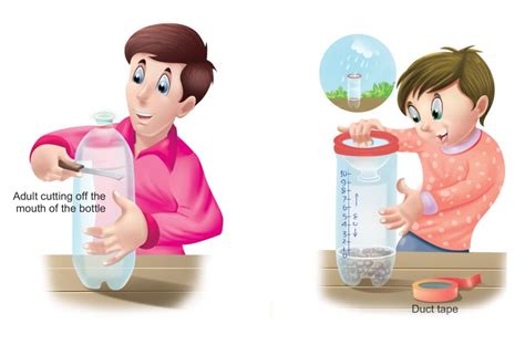 Nature Science Experiments 的图像结果