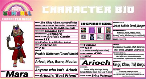 Image result for Progressive Insurance Mara Character