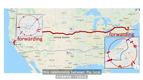 LocalLoop 的图像结果