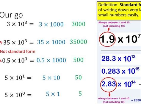 Image result for Standard Form Help