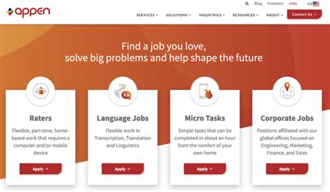 Image result for Appen