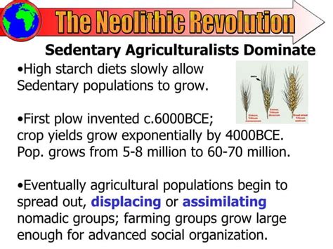 Neolithic Revolution Technology 的图像结果