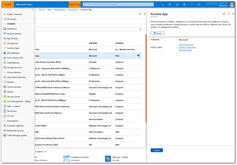 Image result for Azure Event Grid Test with Postman API
