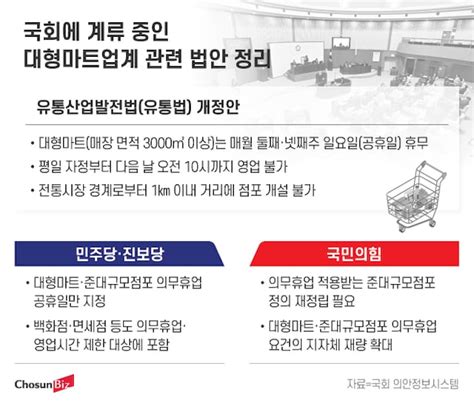 Lee Jae-myung proposes stricter supermarket regulations and delivery ...
