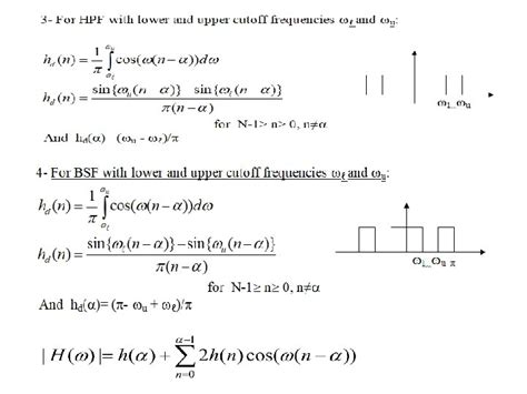 Digital Filter Design Tutorial 的图像结果