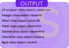 Image result for Wrapper Class in Java Program