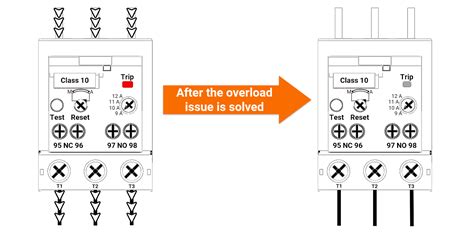 Image result for Overload Relay Working Principle