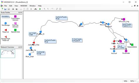 Open MODSIM Download 的图像结果