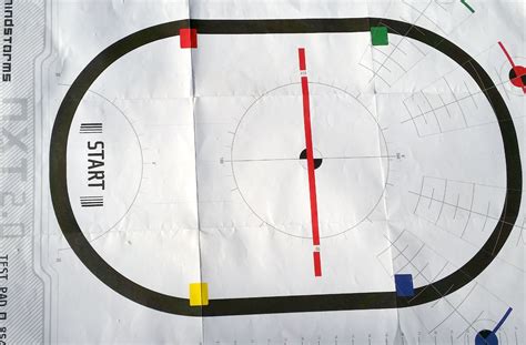 How to Program LEGO Robotics 的图像结果