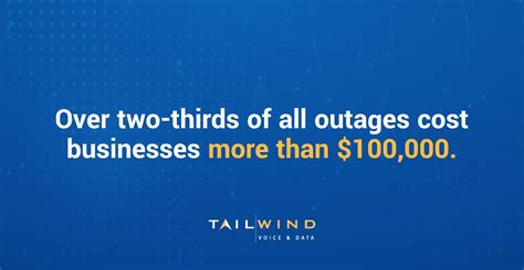 Image result for How to Measure Network Performance