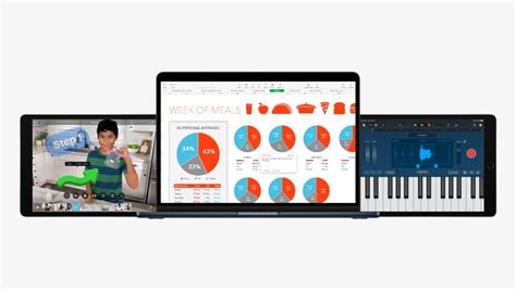 Image result for Apple Tutorials for Beginners