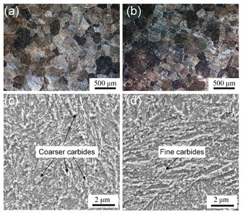 Optimizing Heat Treatment to Improve the Microstructures and Mechanical ...