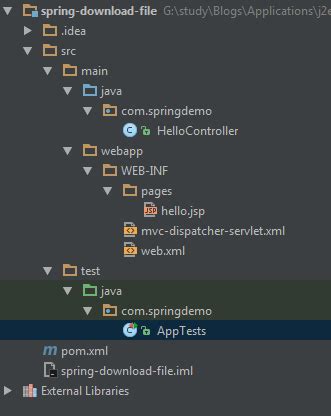 How to Use Download Spring Core File 的图像结果