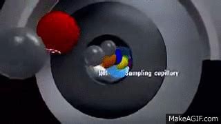 Image result for Mass Spectrometry Animation