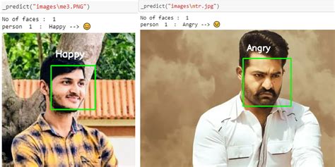 Image result for Facial Emotion Recognition Using CNN Step by Step