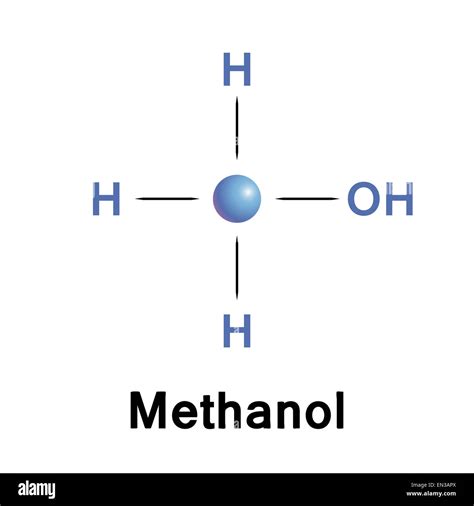 Structural Formula Methanol