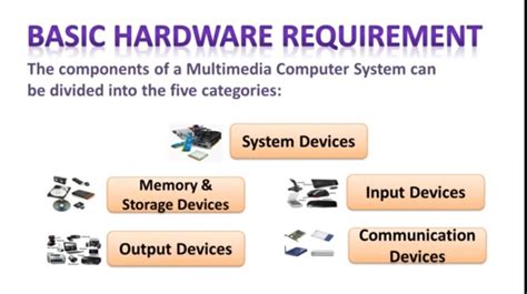 Multimedia Components 的图像结果