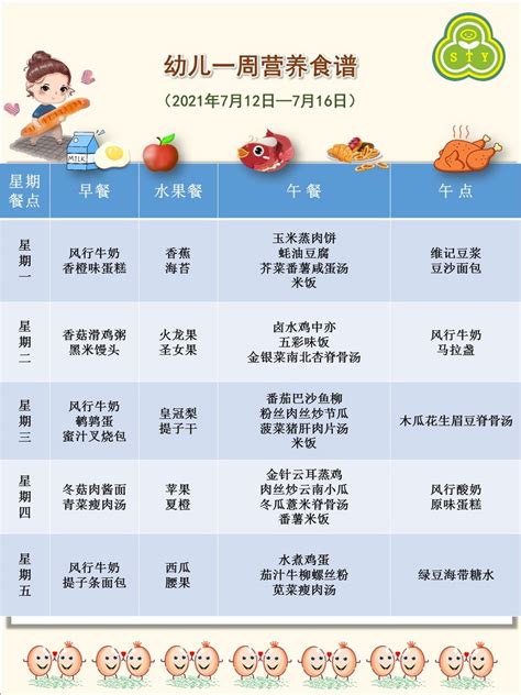 幼儿一周营养食谱（2021年7月12日-16日）-广东省体育局幼儿园