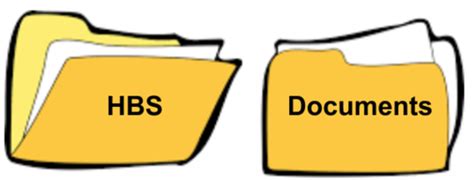 Image result for HBS Library