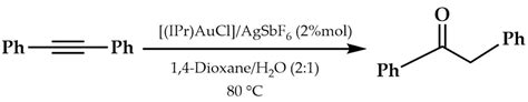 N-Heterocyclic Carbene Gold Complexes Active in Hydroamination and ...