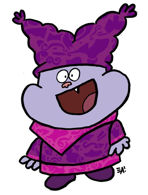 Image result for Chowder Balloon