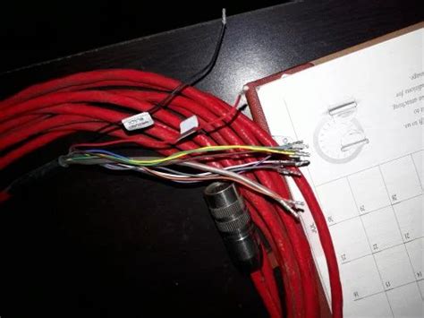 Image result for Fluke Pyrometer