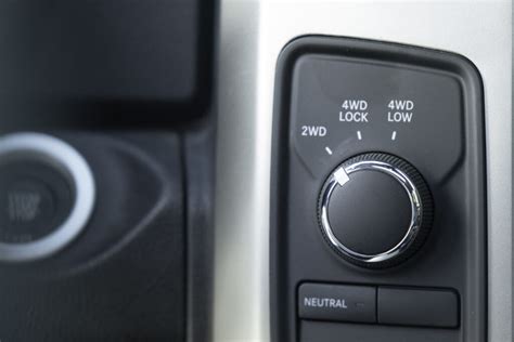 Image result for Comparing AWD Systems