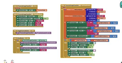 Image result for Picaboo Tutorial