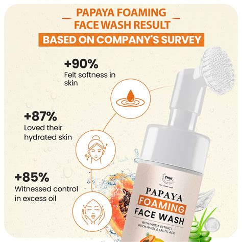 Buy TNW - THE NATURAL WASH PAPAYA FOAMING FACE WASH WITH LACTIC ACID ...