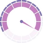 Stetig | Salesforce CRM Summit Partner