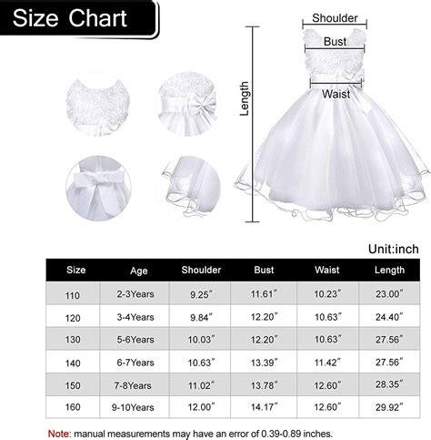 Image result for Girls Dress Size Chart