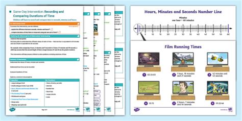 👉 Y3 Maths Same-Day Intervention: Recording and Comparing Time