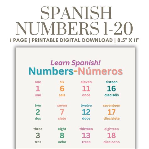 Spanish Numbers Chart Printable PDF, Numbers 1-20 in Spanish, English ...