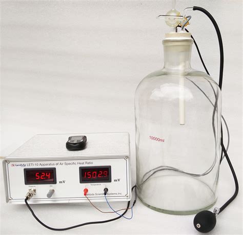 Heat Capacity Of Air