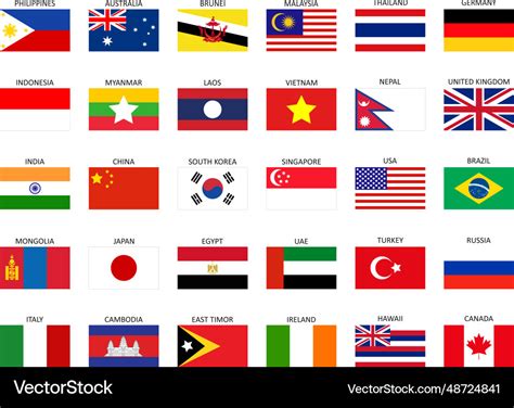 Different National Flag 的图像结果