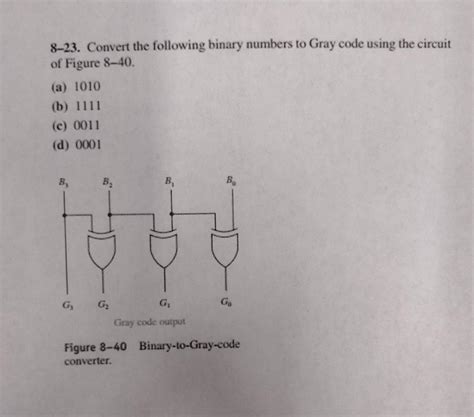 Image result for Convert Binary to Gray Code