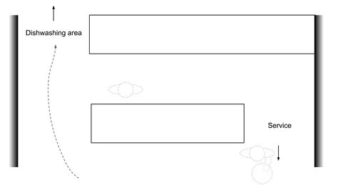 Layout Plan of a Computer Cafe 的图像结果
