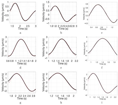 Optical Analysis of the Impact Transmission in Steel Sheet Arrays with ...