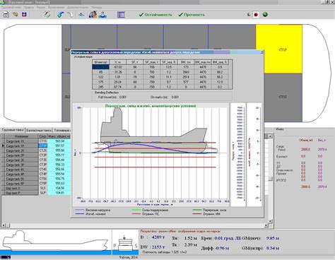 Image result for Spring Master Load