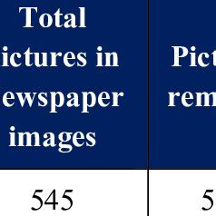 Image result for Example of Basic Text Algorithm