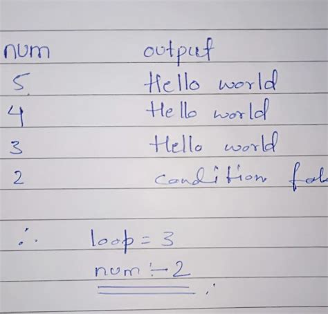 How many times does the following loop execute? What is the value of ...