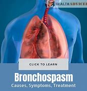 bronchospasm 的图像结果