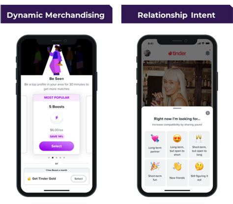 Image result for Tinder App Features