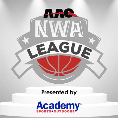 Arkansas Athletes Outreach (AAO)