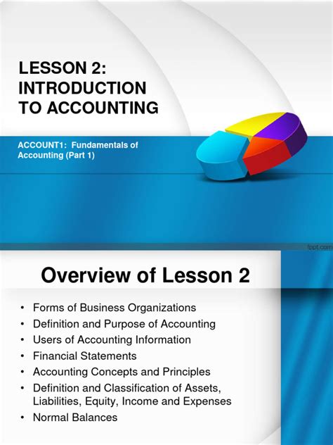 Image result for Basic Accounting Introduction