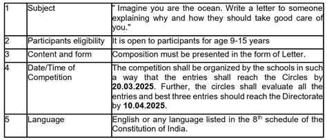 International Letter Writing Competition