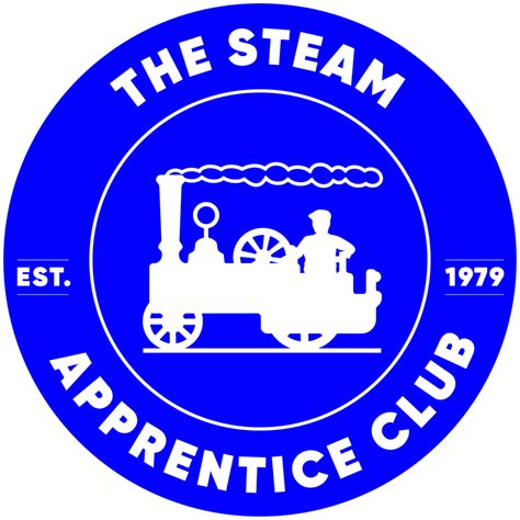 History of Steam – National Traction Engine Trust