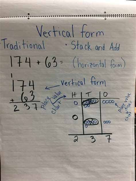 Image result for Tomorrow Is Monday Math