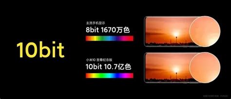 8-Bit vs 10-Bit Display 的图像结果