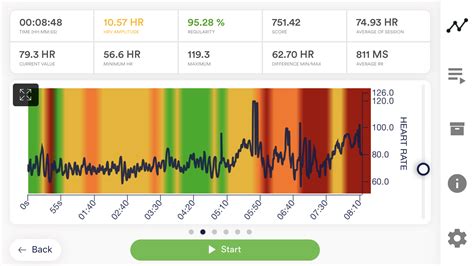 Image result for Pulse Evample Camera Settings
